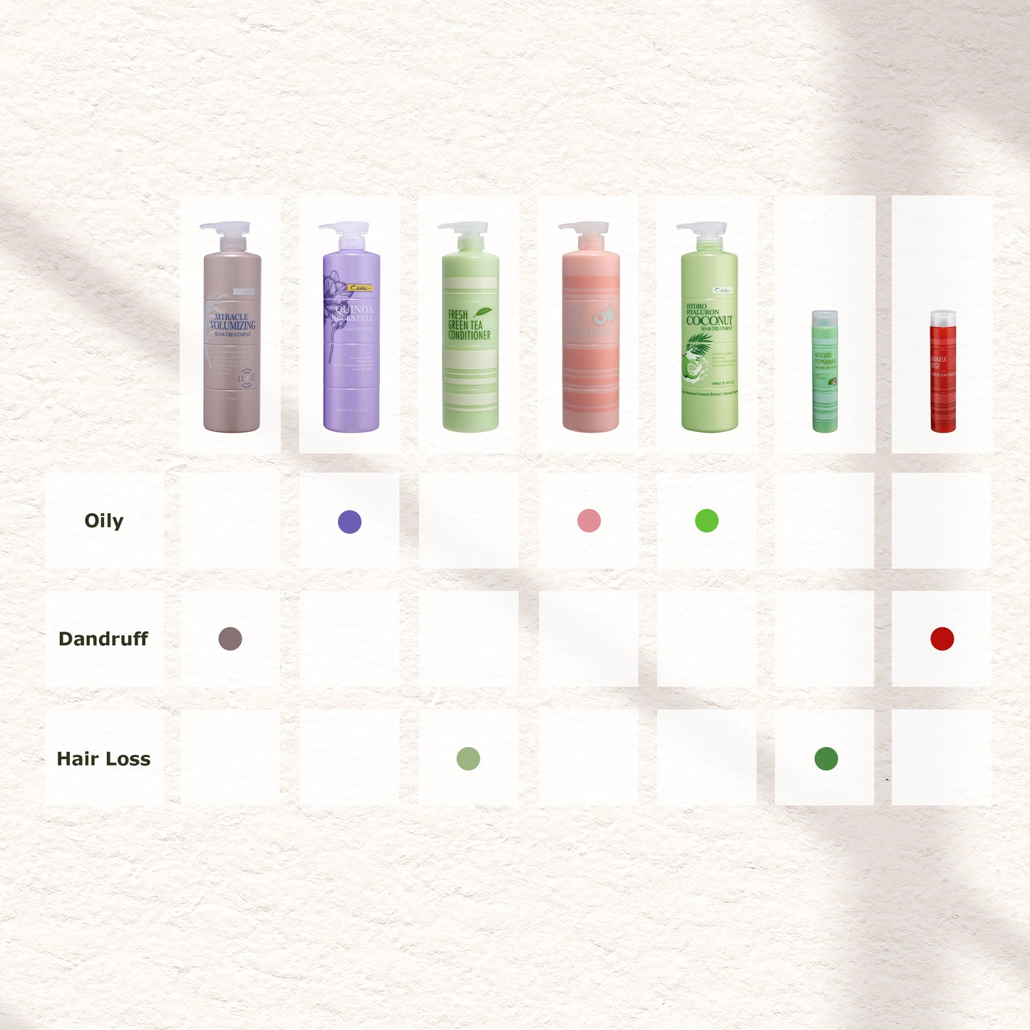 Fresh green tea semi-treatment