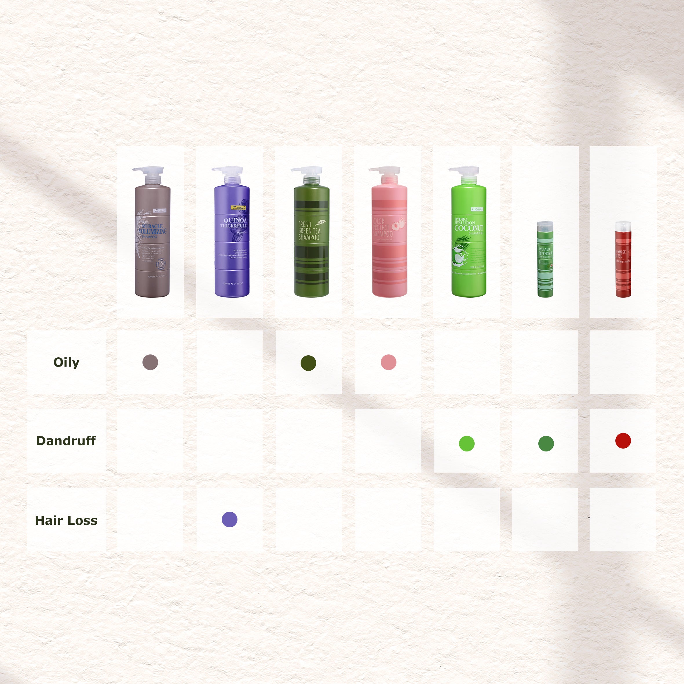 Fresh green tea shampoo – Chihtsai_1978