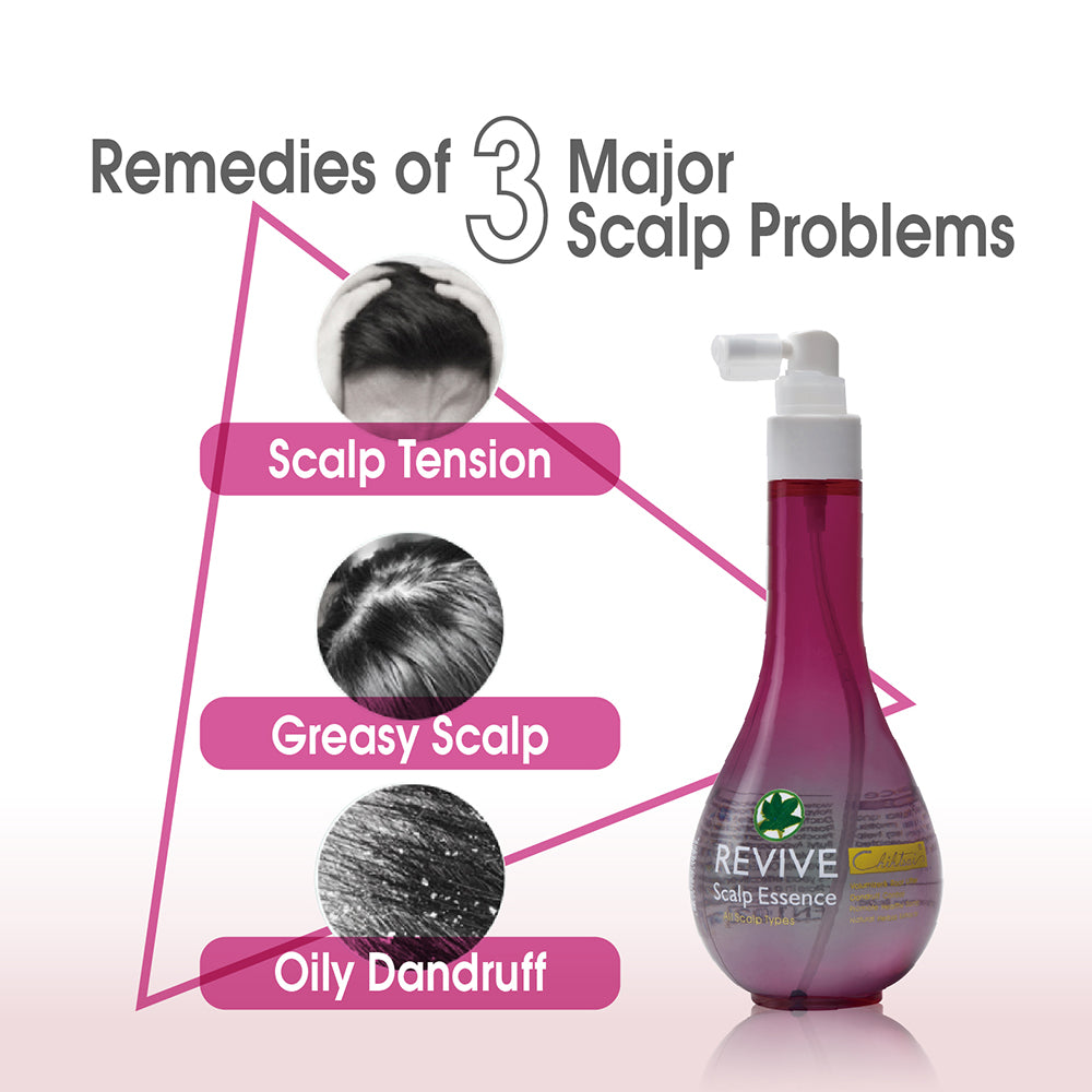 Revive Scalp Essence – Chihtsai_1978
