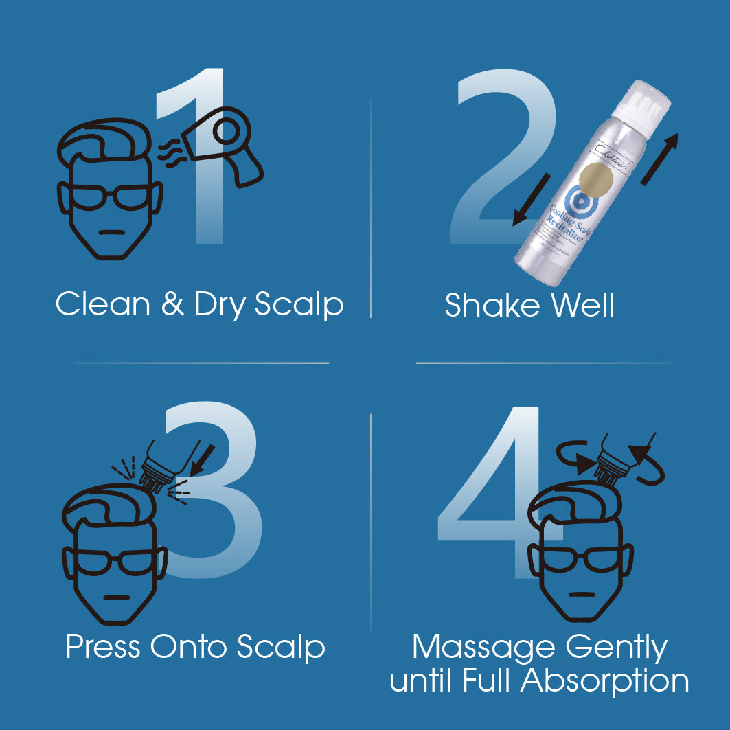 Cooling Scalp Revitalizer