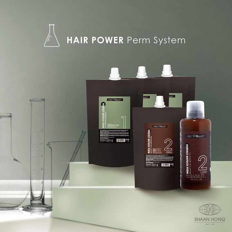 Digital Perm